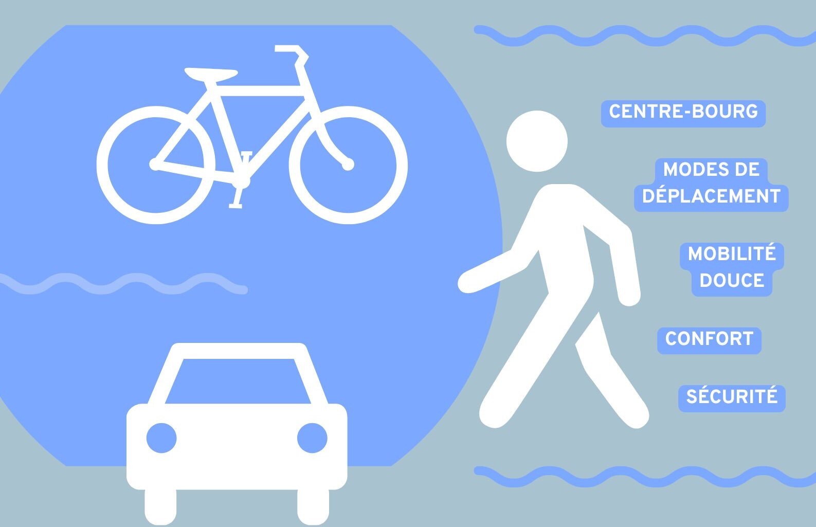 Schéma global de mobilité-2