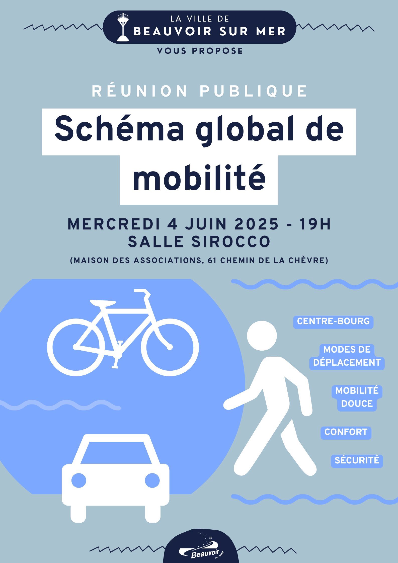 Schéma global de mobilité
