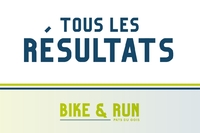 Bandeau résultats B&amp;R