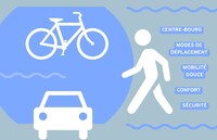 Schéma global de mobilité-2
